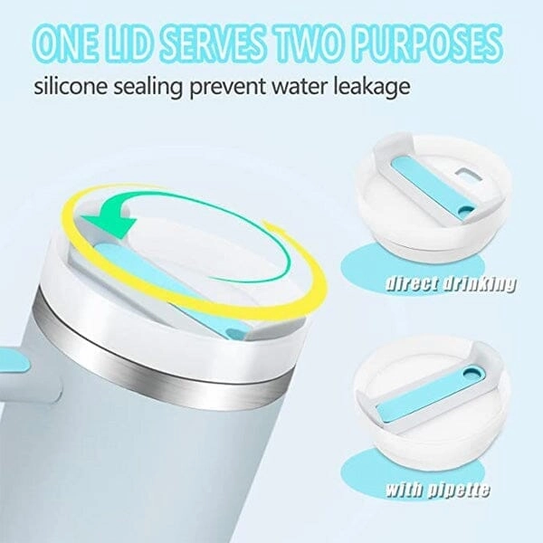 Water Cycle Educational Cognitive HydriEase 40oz Vacuum Insulated Tumbler Cup With Handle & Straw