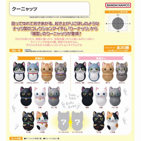 Surprise Series Opening Coonuts: CoonYats W/O GUM (box of 14 packs) ??????  cat