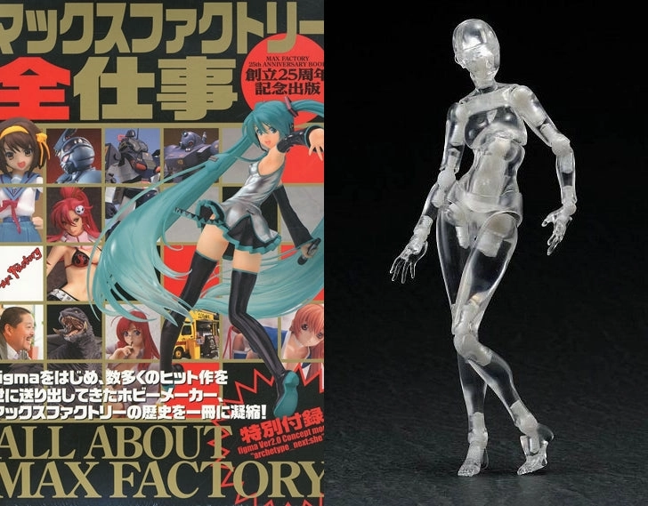 Blockbuster Movie Max Factory All Works (With figma Archetype Next: She)