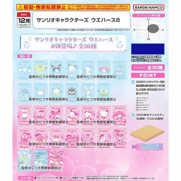 Sanrio Characters Wafer 8 (pack of 20) ?????t ? ?? Hidden Treasure Reveal Hidden Drop Discovery